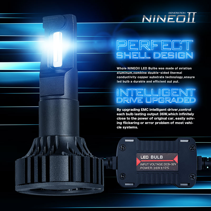 NINEO H4 LED Headlight Bulbs w/Small Size,10000LM 6500K Cool White CREE Chips 9003 All-in-One Conversion Kit